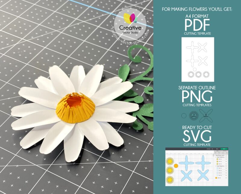 Daisy Paper Flower formats of cutting templates