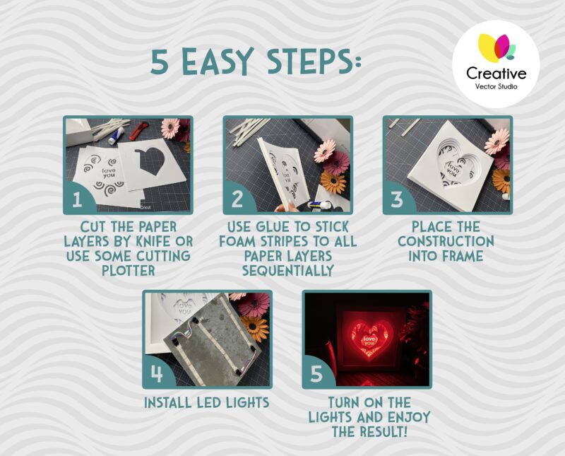5 easy steps for making 3D Light Box