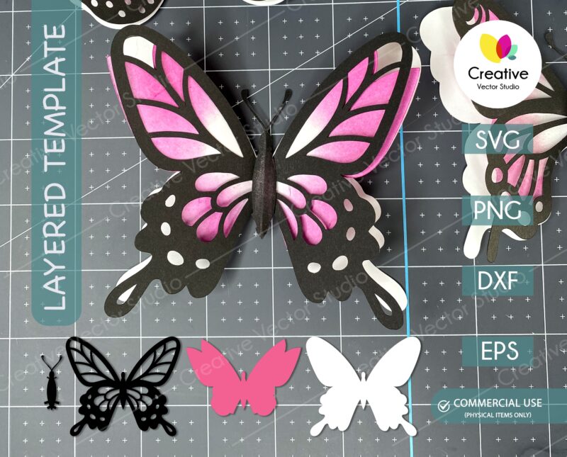 butterfly layered template