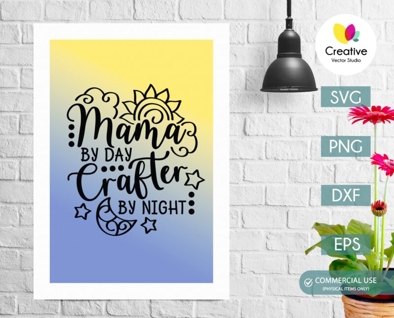 Mama Crafter svg preview on poster